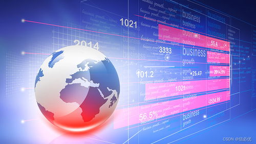 信必优行业服务能力 赋能中国头部综合性证券公司的互联网数据服务