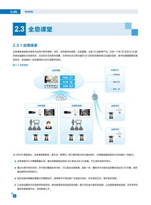 199it 互联网数据资讯服务的领航者