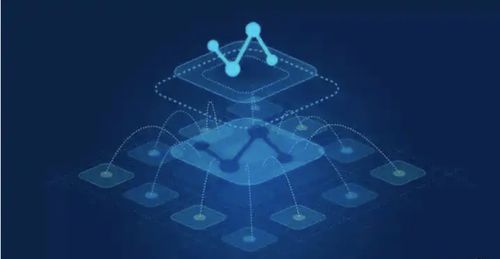 中小型互联网公司微服务实践 互联网数据服务视角